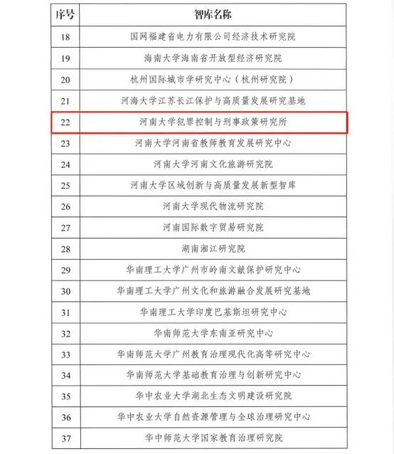说明: 图片 说明: 图片